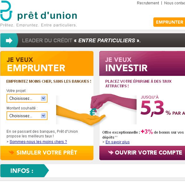 Crowfunding de Pret d'Union